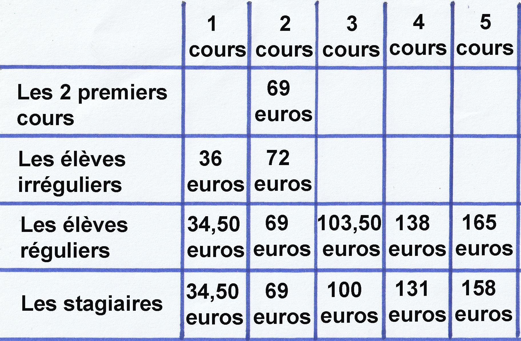 Nouvelle grille des tarifs copie mars 2024